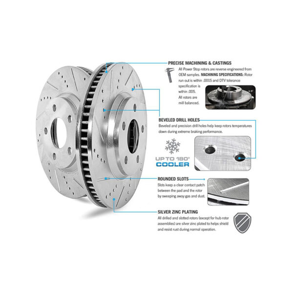 Power Stop® - Evolution Drilled and Slotted - Imagem 4
